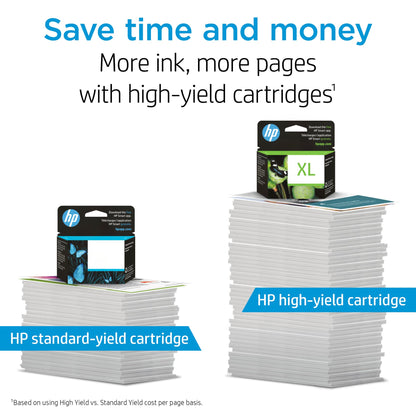 HP 910 Cyan, Magenta, Yellow Ink Cartridges for HP Printers (3-pack) | Works with Printer Series: OfficeJet 8010, 8020 Series, OfficeJet Pro 8020, 8030 | Eligible for Instant Ink | 3YN97AN