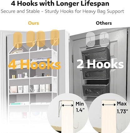 Over The Door Organizer, 5-Tier Extra Large Behind Door Storage