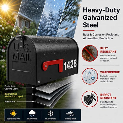 Mailbox for Outside,Metal Post Mount Outdoor MailBoxes - with Tools,Screws,Number Stickers,Red Flag Indicated,Medium Capacity,Galvanized Steel,Waterproof Mail Box for House Outside,20 x 8.7 x 6.7 ”