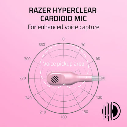 Razer Kraken Kitty V2 USB Wired Headset: Chroma RGB Kitty Ears - Stream Reactive Lighting - HyperClear Cardioid Mic - 40 mm Drivers - 7.1 Surround Sound - Comfortable Ear Cushions - Quartz Pink
