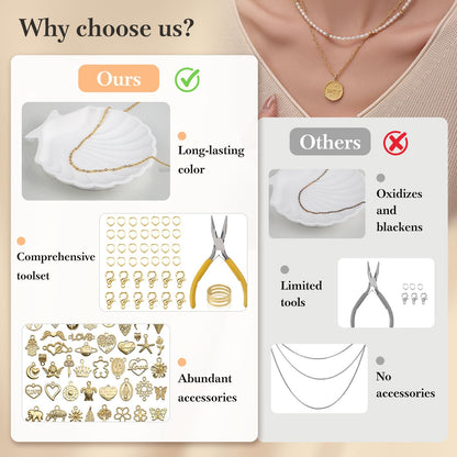 Ecoofor 14k Gold Necklace Chain for Jewelry Making, 16.6 Feet Total (5 Rolls) DIY Bracelet Chains with 300 Jump Rings, 50 Lobster Clasps, 1 Jewelry Pliers,1 Support Ring and 50 Pendants