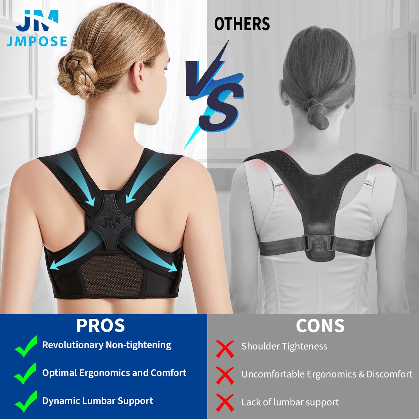 Posture Corrector for Back Support: Adjustable Shoulder Posture Brace for Men and Women (Black, Small/M)