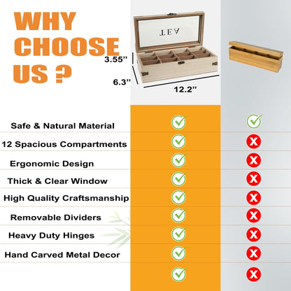 handrong Tea Box,Wood Tea Organizer and Storage,12 Compartments Teas Bag Holder Organizer with Clear Window for Countertop Kitchen Cabinet Pantry (Smoky)