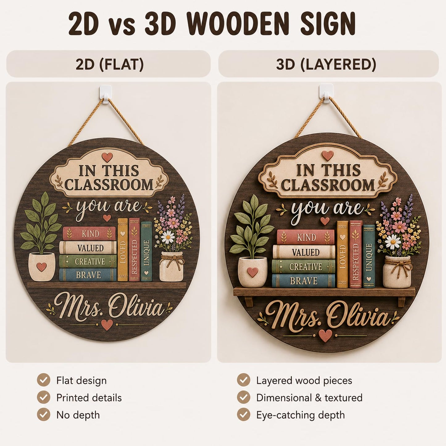Personalized Teacher Door Sign with Name, Custom Wooden Welcome Teacher Sign, Customized Classroom Door Hanger for Teachers, Classroom Decorations, Teachers Appreciation Gift, Back to School Gifts A04