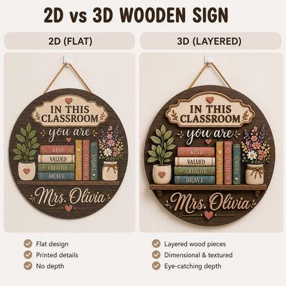 Personalized Teacher Door Sign with Name, Custom Wooden Welcome Teacher Sign, Customized Classroom Door Hanger for Teachers, Classroom Decorations, Teachers Appreciation Gift, Back to School Gifts A04