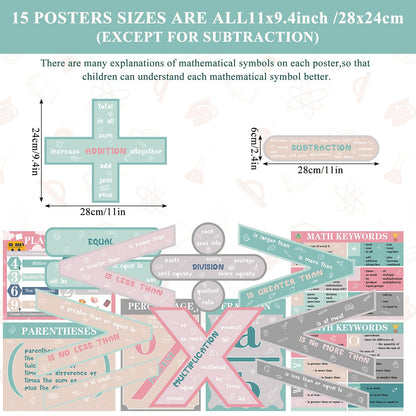 Geyoga 15 Pcs Educational Math Posters Set for Elementary Classroom Symbol Keywords Vocabulary Addition Back to School Subtraction Multiplication Division Posters for Middle Supplies(Calm)