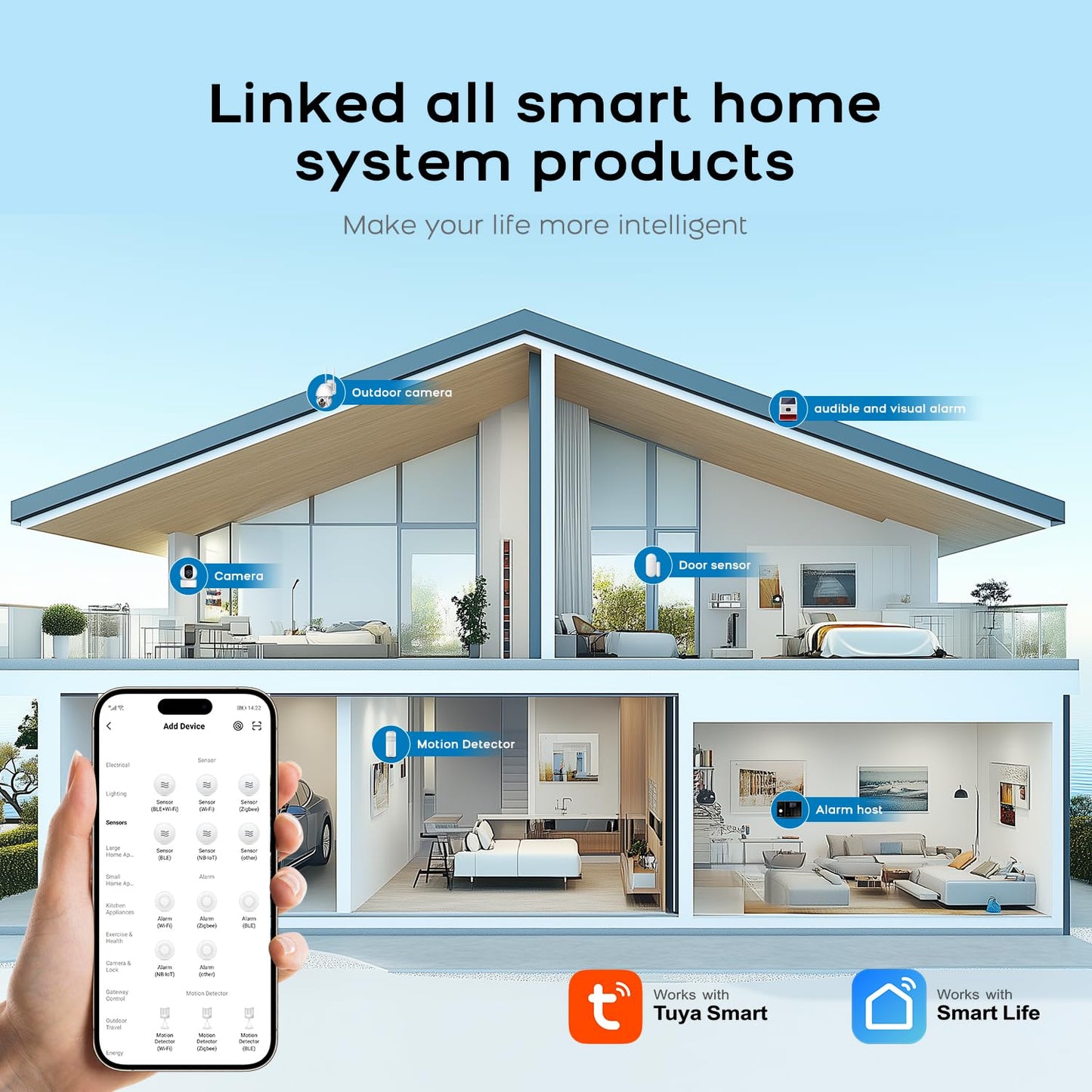 Alarm System for Home Security,WiFi+GSM 4G DIY Alarm Kit with Phone APP Alert, Door/Window Sensor, Remote, Compatible with Alexa and Google for House, Apartment