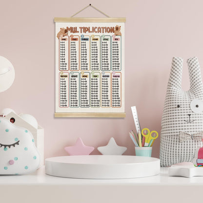 You found a duck Multiplication Table Chart Poster,Math Chart Canvas Print Posters, Educational Math Learning Tools,Teacher Classroom Must Haves Poster for Nursery Playroom,14x18.5inch