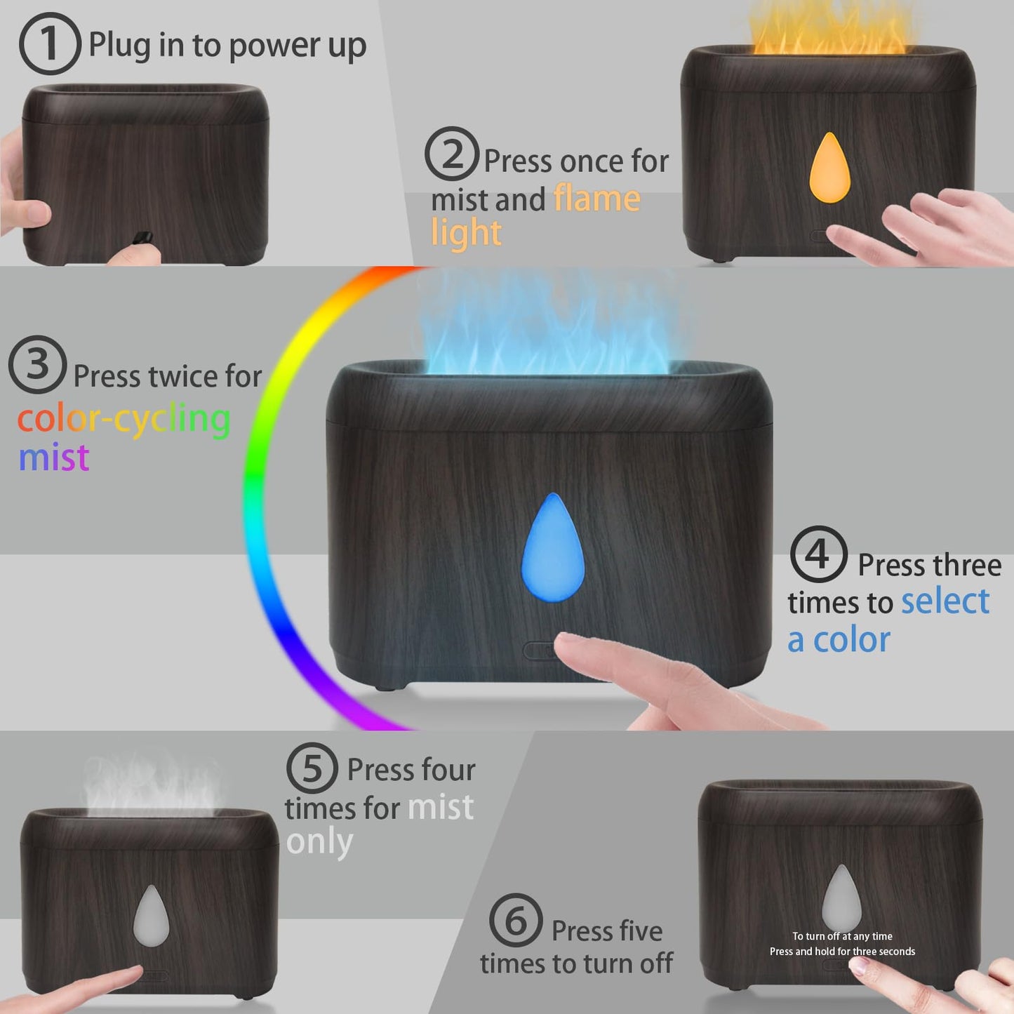 Flame Diffuser for Essential Oils, 200ml Ultrasonic Aroma Diffusers with Cool Mist, Aromatherapy Diffuser with Auto-Off Protection, Small Humidifier for Home,Office,Bedroom,Gift (Black)