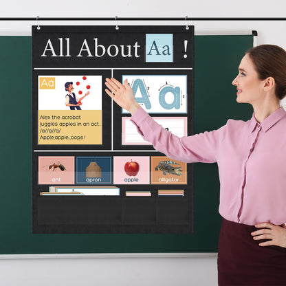 Blosssound 34 x 27 All About Letter Pocket Chart 103 ABC Flash Cards Letter of The Day Week Chart Alphabet Tracing Educational Wall Poster Teachers Homeschool Learning Activities(Black)