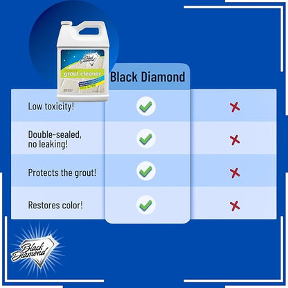 ULTIMATE GROUT CLEANER: Best Cleaner