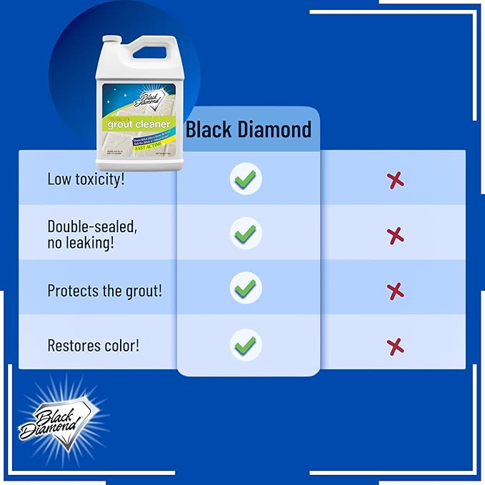 Black Diamond Ultimate Grout Cleaner: Best Cleaner