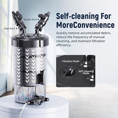 AQUASMITH Non-Powered Prefilter Canister Filters for Aquarium,Self-Cleaning Aquarium Filter,Forms Synergistic Filtration System with Main Canister Filter,Extends Main Filter Maintenance