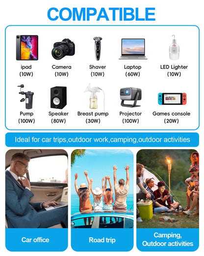 300W Car Power Inverter - YSOLX Dual DC 12V to 110V AC Car Outlet Adapter to Wall Plug, 24W Fast Charging USB-C&USB-A, Portable Charger Converter with for Laptops, Phones