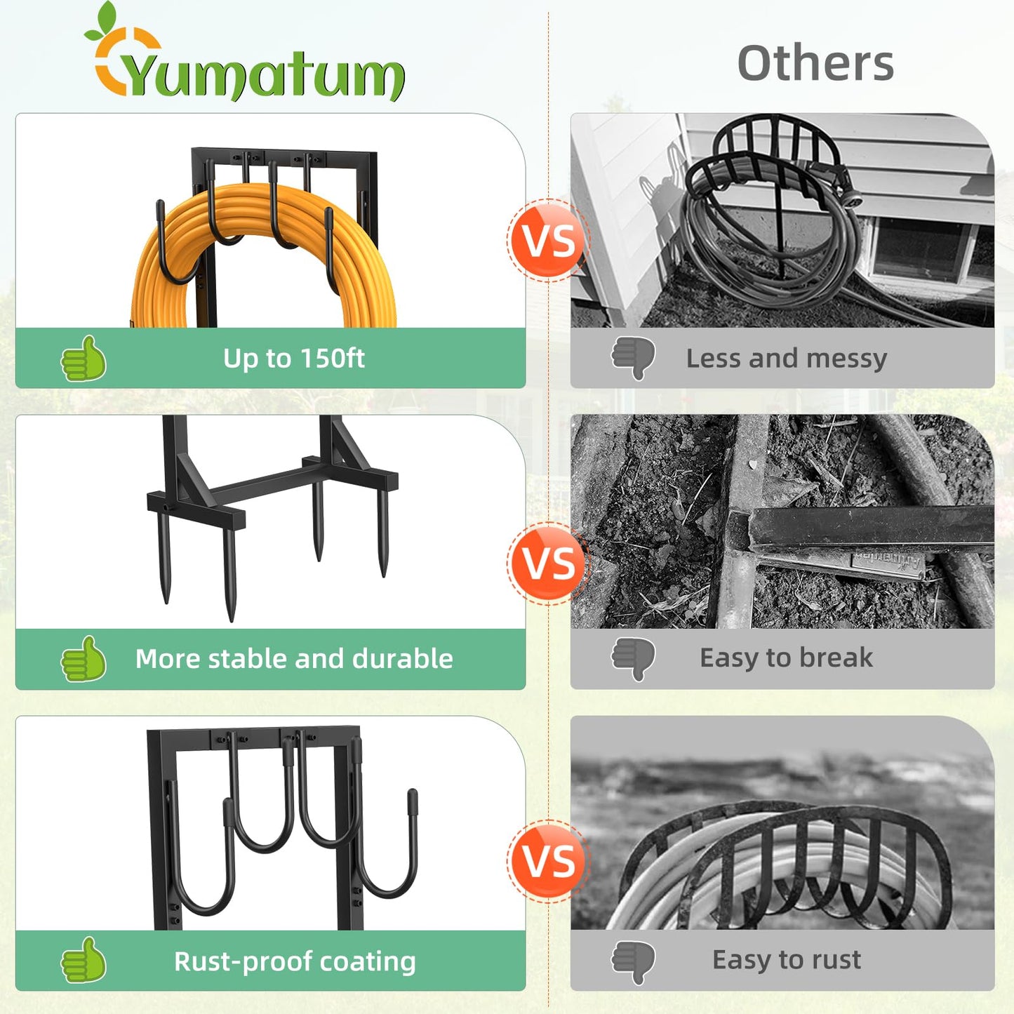 Yumatum Garden Hose Holder Reel, Upgraded Metal Hose Reels Holds 150ft Hose with 4 Large hooks, Heavy Duty Freestanding Water Hose Holders, Detachable Hose Storage Hanger for Outside