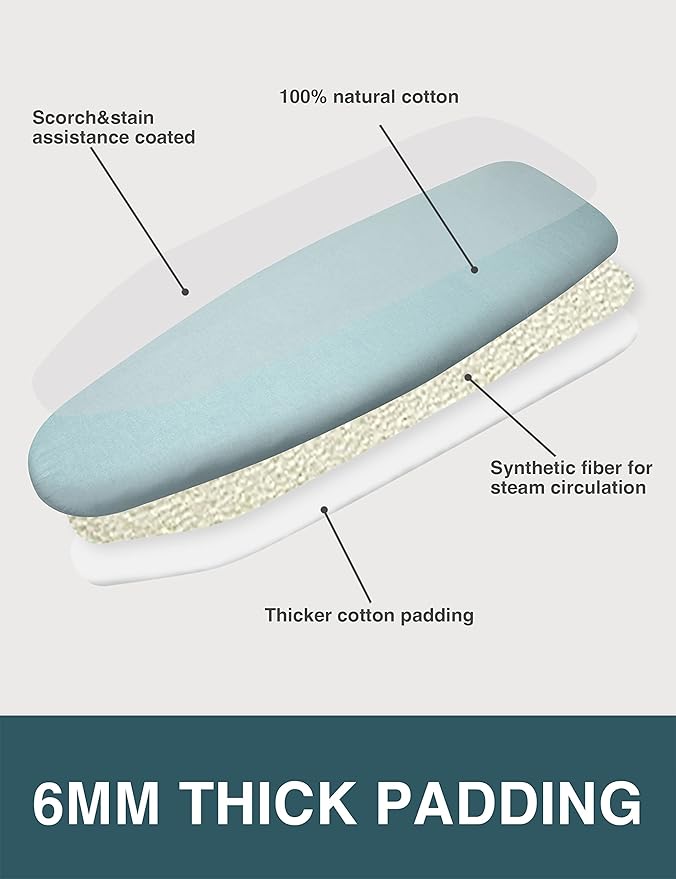 Ironing Board Cover and Pad 18x49， Extra Wide Thick Iron Padding, Scorch and