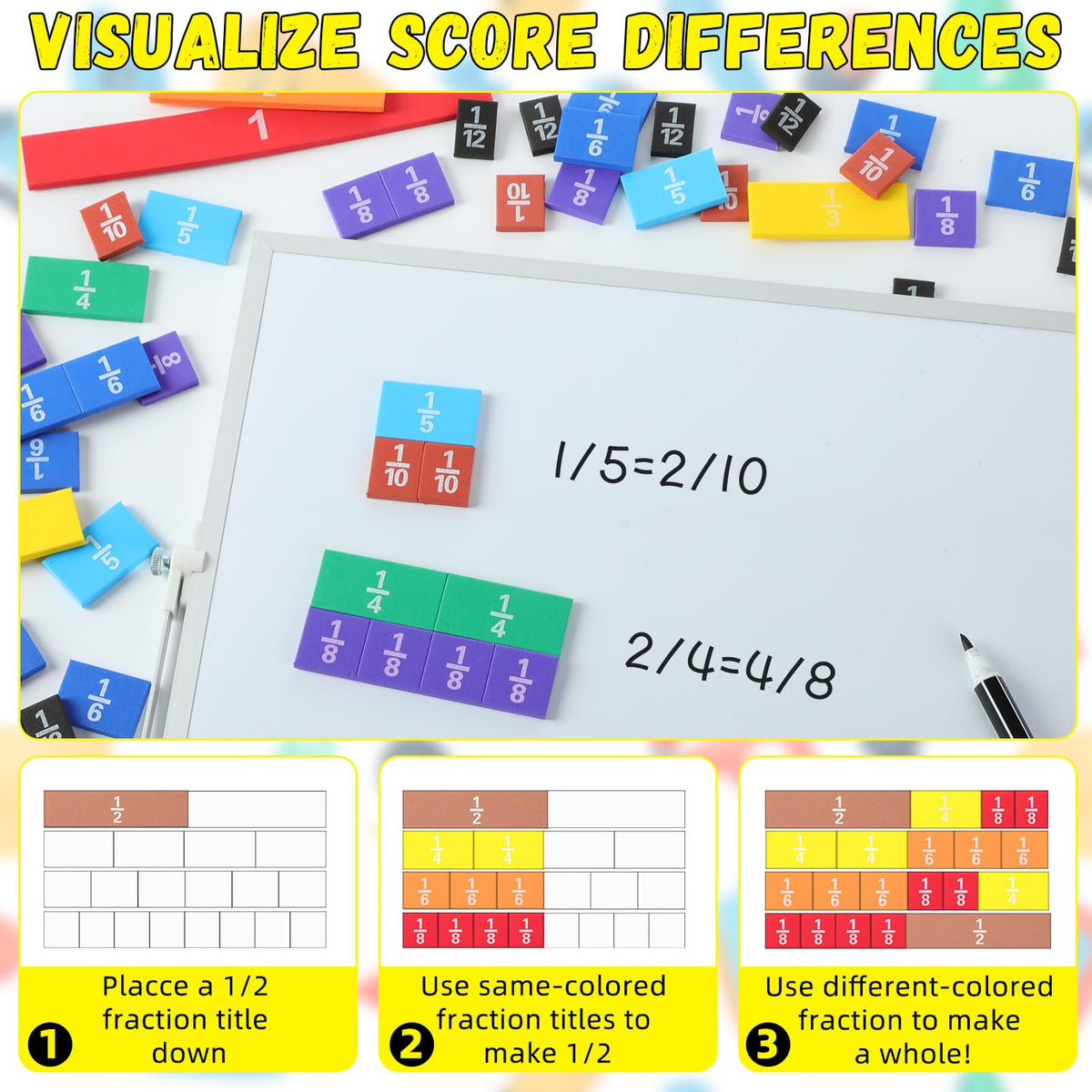 Sayglossy 24 Sets Fraction Tiles Sets for Math Fraction Manipulatives Montessori Math Materials EVA Foam Algebra Tiles Games for Classroom Teaching Aids, Homeschool Supplies