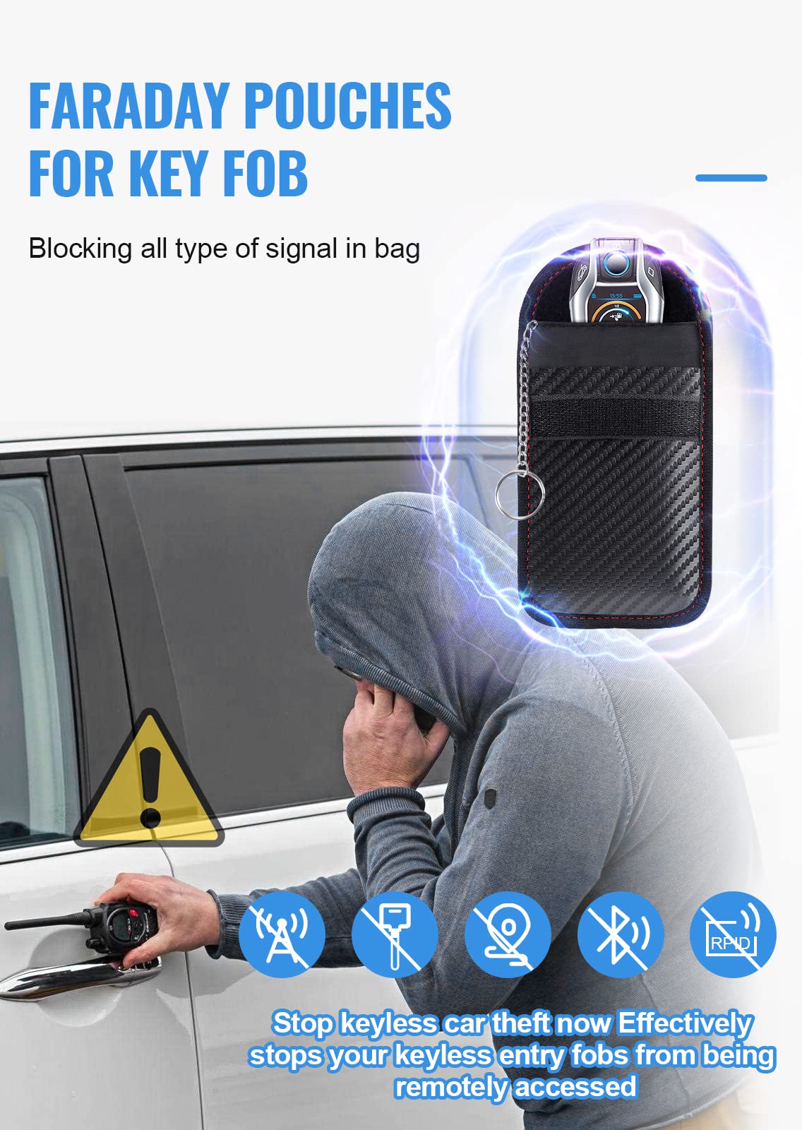 lanpard Faraday Pouch Bag for Car Keys, RFID Signal Blocking Holder, Key Fob Cage Protector, Block Signal Anti-Theft Fob Case, Small Size (3.15 x 4.5 inches), 2 Pack