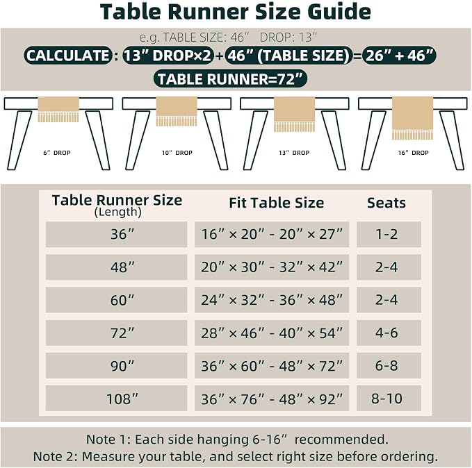 FEXIA Boho Table Runner for Home Coffee Decor 36 Inches Long Farmhouse Rustic Table Runner Macrame Burlap Centerpieces for Tables Decoration for Kitchen Bedroom Decor Bridal Shower (12x36 Inches)