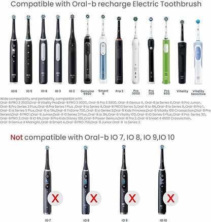 Black Oral-B Compatible Electric Toothbrush Holder