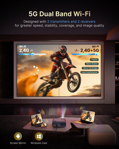 NexiGo PJ40 Ultra Outdoor Projector, Compatible with Netflix/YouTube/Prime Video, 800 ANSI Lumens, AI Image Enhancement, Native 1080p Video Projector, 20W Speaker, Auto Keystone