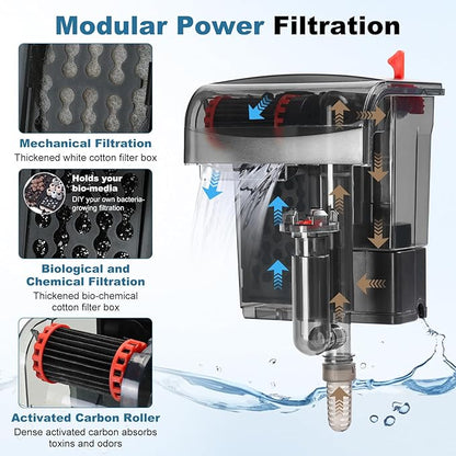 Small Fish Tank Filter, Hang On Back Aquarium Filter, Quiet Adjustable Flow Expandable Hose for 10-25 Gal, 3-Stage Filtration System with Surface Skimmer for Circulation and Aeration, 93GPH 5W