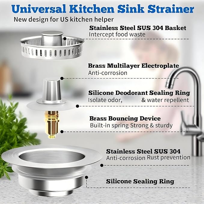 2Count 3-in-1 Kitchen Sink Drain Strainer & Stopper