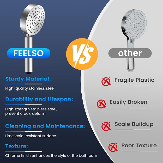FEELSO Filtered Shower Head with Handheld, 6 Spray High Pressure ALL METAL Shower Head with Filters for Hard Water - Remove Chlorine, Reduce Dry Itchy Skin, Extra-long 72" Hose and Brass Holder