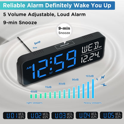 Peakeep Large Display Digital Alarm Clock for Bedrooms, Date Day of Week Calendar Desk Table Clocks for Living Room Office, Dimmable Plug in Electric Clock, 5 Volumes, Loud, Auto DST