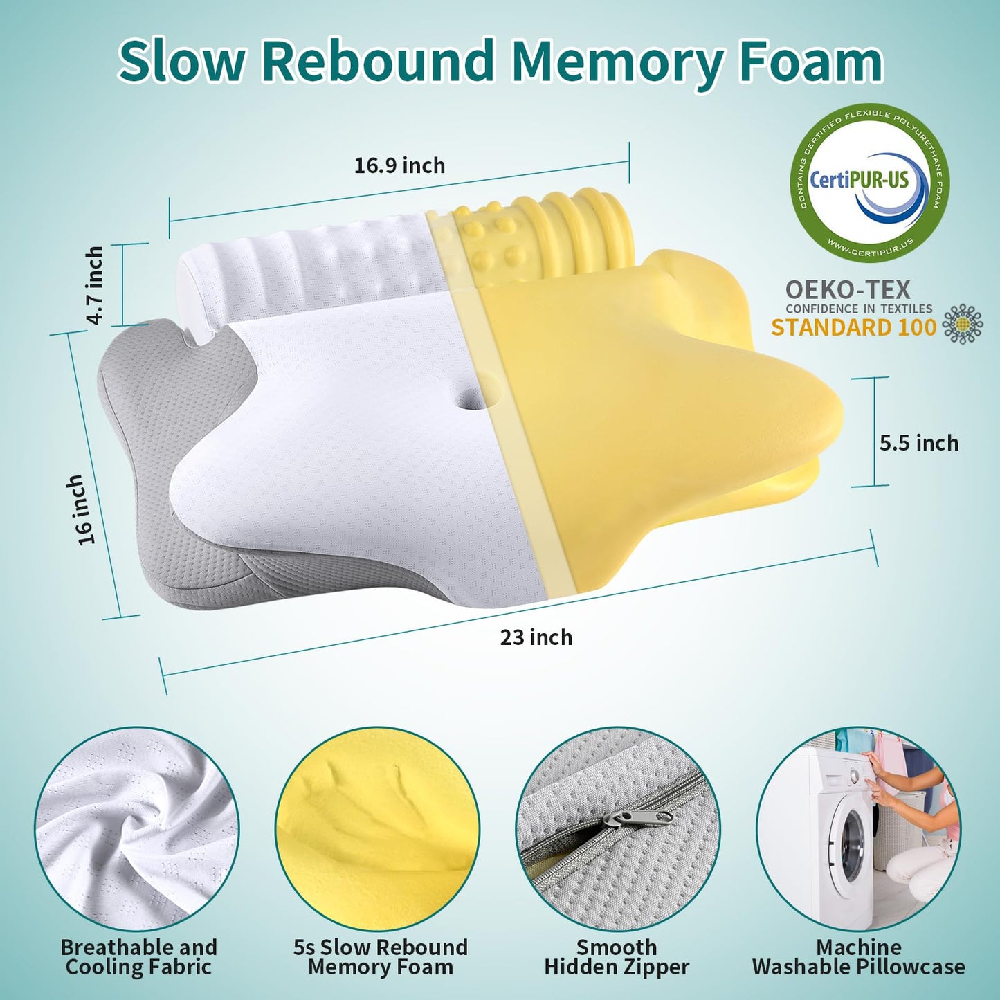 onesmile Cervical and Roll Neck Pillow-2 in 1 Removable Ergonomic for Pain Relief, Support for Sleeping, Memory Foam for Side, Back & Stomach Sleepers (White)