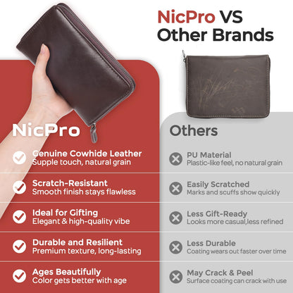 Nicpro 20PCS Metal Mechanical Pencil Set in Leather Case, Art Drafting Pencil 0.3, 0.5, 0.7, 0.9 mm & 2mm Lead Holders, 9 Tube (4B 2B HB 2H Colors) Lead Refills, Erasers For Sketching Drawing