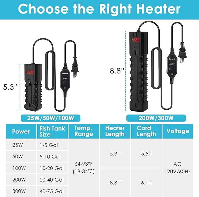 300W Aquarium Heater, Adjustable Fish Tank Heater, with Digital Display, Overheat Protection & Dry Run Protection, for 40-75 Gallon Water