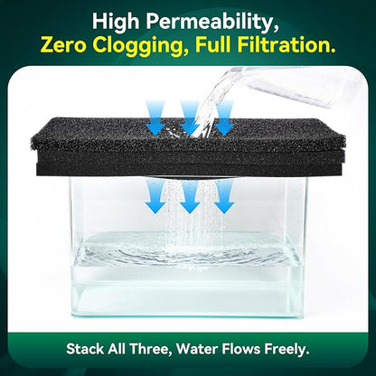 Borlech Aquarium Bio Filter Sponge Pad - Cut-to-Size Aquarium Filter Media for Fish Tank, Pond, Sump - Mechanical & Biological Filtration (18.5"x18.5"x0.8", 35PPI, 2 Pack)