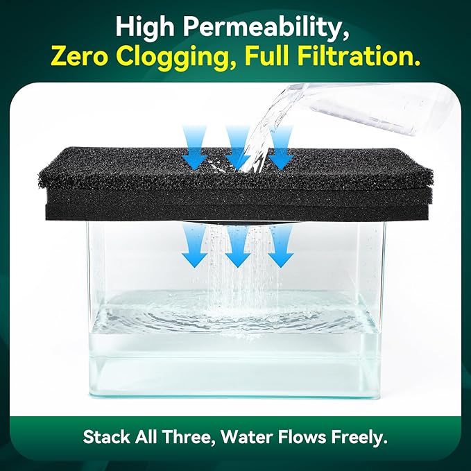 Borlech Aquarium Bio Filter Sponge Pad - Cut-to-Size Aquarium Filter Media for Fish Tank, Pond, Sump - Mechanical & Biological Filtration (18.5"x18.5"x1.6", 20PPI, 2 Pack)