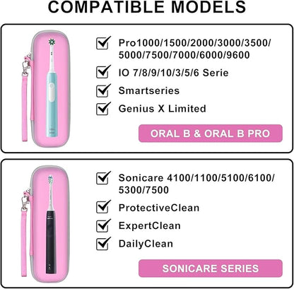 Toothbrush Travel Case for Oral B/Oral-B Pro 1000 1500 5000 7000 7500 6000