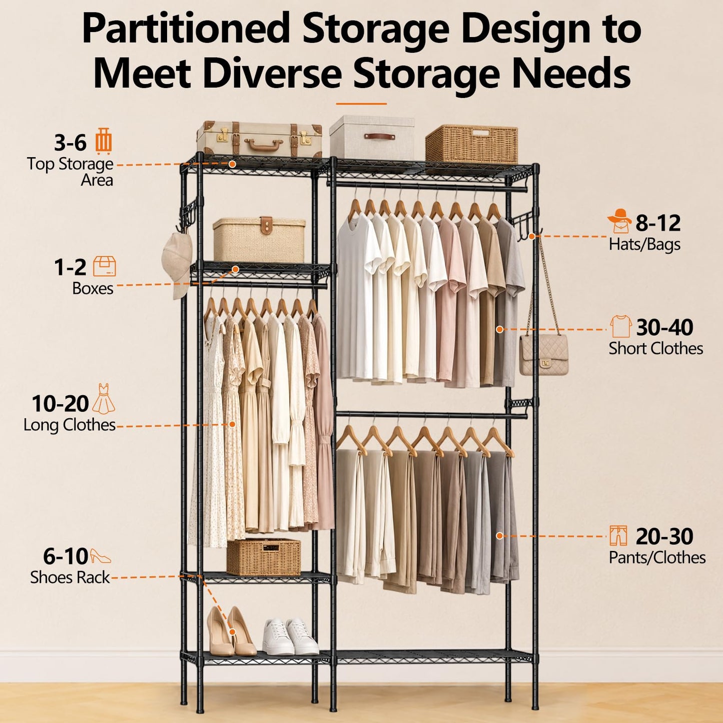 UEAKPIC Heavy Duty Clothes Rack, Portable Clothing Garment Rack for Hanging Clothes, Adjustable Storage Closet with Wire Shelves and Hanging Rods, Freestanding Closet Organizer, Max Load 700Lbs, Black