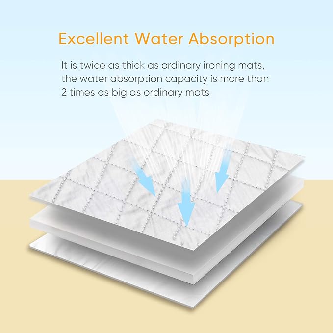 Ironing Mat Ironing Blanket, Upgraded Thick Portable Travel Ironing Pad