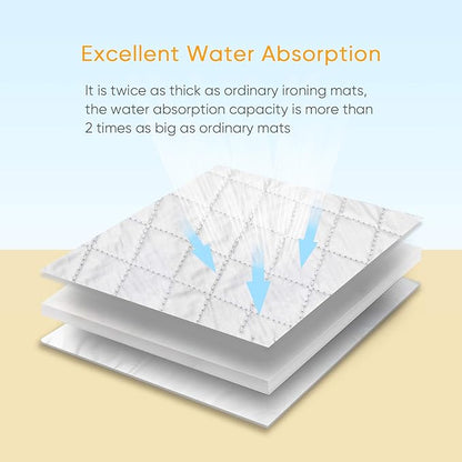 Ironing Mat Ironing Blanket, Upgraded Thick Portable Travel Ironing Pad
