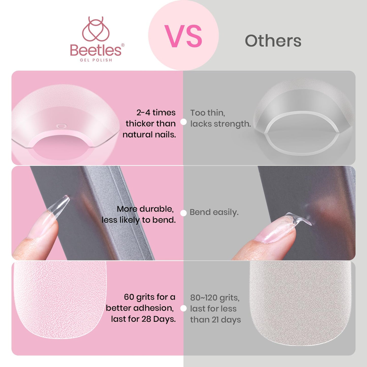 Beetles Gel Nail Kit Short Almond with Nail Dehydrator and Primer, 576Pcs Half Matte Etch-X Gel Nail Tips Solid Nail Glue Mini Nail Lamp Acrylic Nail Tips Easy DIY Nail Extension Set Gift for Women
