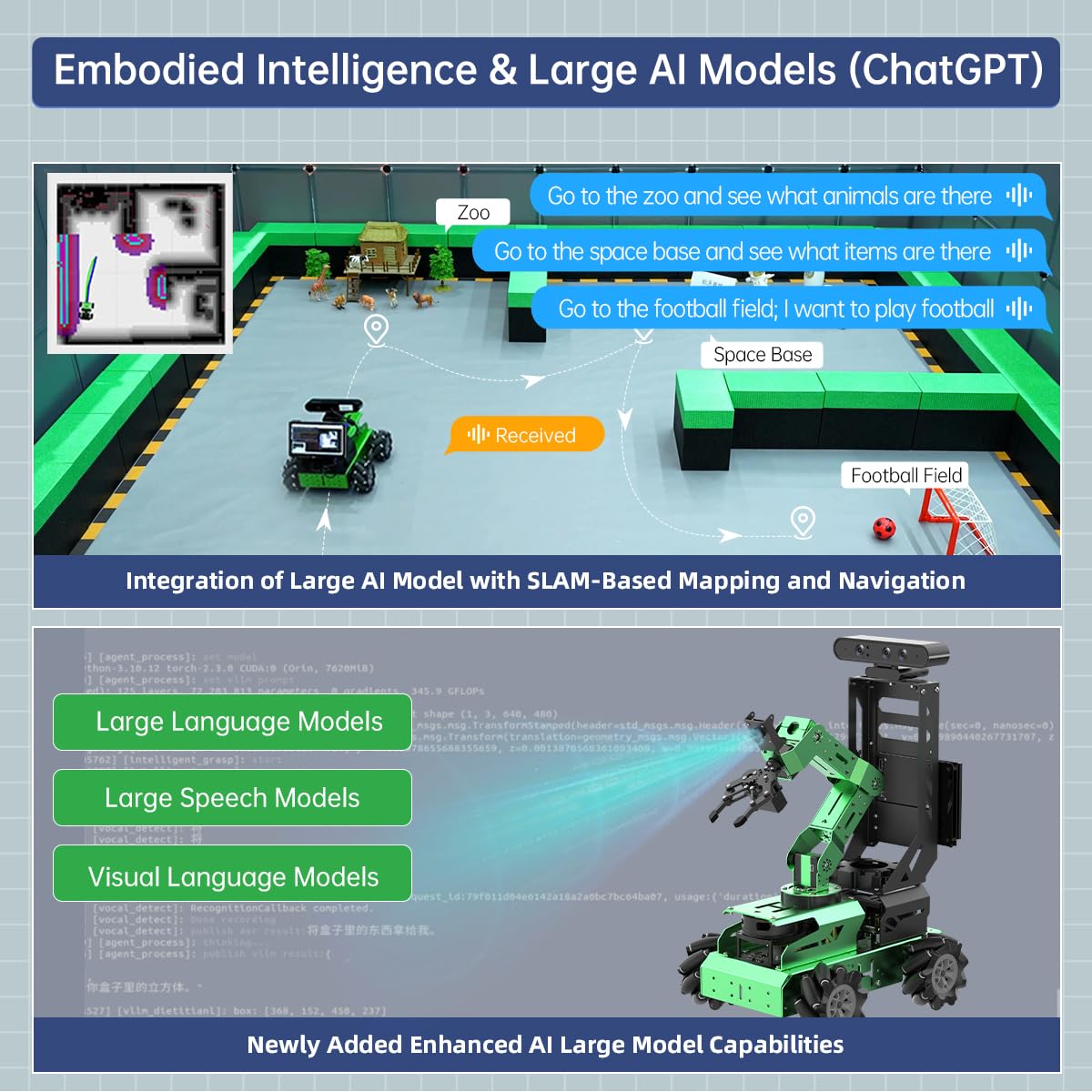 HIWONDER JetAuto Pro ROS2 Robot Car with AI Vision Robotic Arm Support SLAM Mapping/Navigation/Autonomous Driving/Python for Engineering Student and Adults（Advanced Kit with Jetson Orin Nano 8GB）