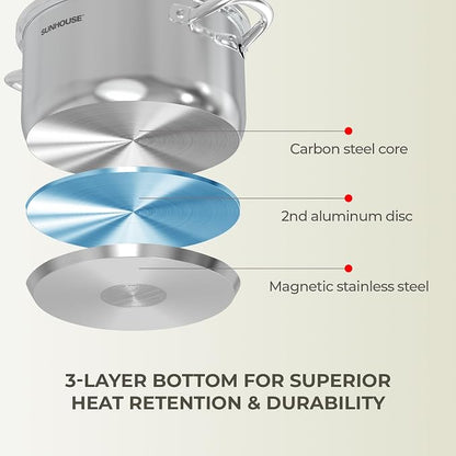 Sunhouse Stock Pot with Lid - 13 QT Large Pot for Cooking Pasta, Soup, Spaghetti - Impact Bonding Base Big Stainless Steel Pots for Canning, Boiling - Oven Safe & Induction Compatible Cookware