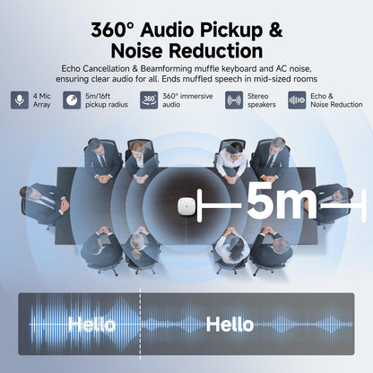SVBONY SVN A1 360 Camera for Conference Room, 5MP 1080P HD Webcam with AI Driven Speaker Tracking,16.5 FT Mic Pickup, Noise Cancellation,Plug & Play, Compatible with Zoom/Teams/Meet for Small Meeting