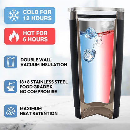 MASGALACC My Favorite Employee Gave Me This Cup Funny Boss Gift from Employees Coworkers Gifts to Employer Novelty Drinkware Coffee Mug, 20oz Stainless Steel Insulated Tumbler, Black