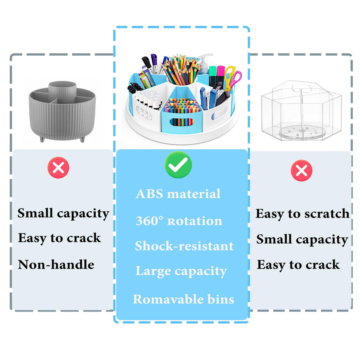 MeCids 360°Rotating Desk Organizers Homeschool Office Organization and Storage Art Supplies Organizers– 12" Lazy Susan Style Caddy with Removable Bins, for Home Offices, School Supplies Classroom Use