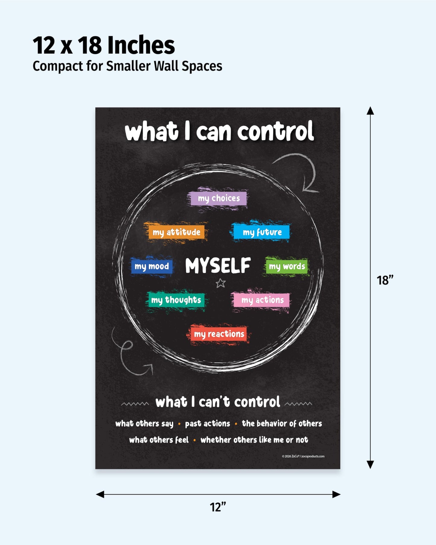 ZOCO – Things I Can Control Poster (5-Pack) – Mental Health & Growth Mindset Tool for Teens – SEL Wall Art for Classrooms, Counseling & Therapy – Laminated 12"x18"