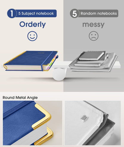 Hardcover Spiral Notebook journal with Removable Dividers Tabs, 300 Pages Leather 5 Subject Notebook College Ruled, 8"x10" Large B5 Notebooks for Work School Note taking, Lined Journal for Women,Navy