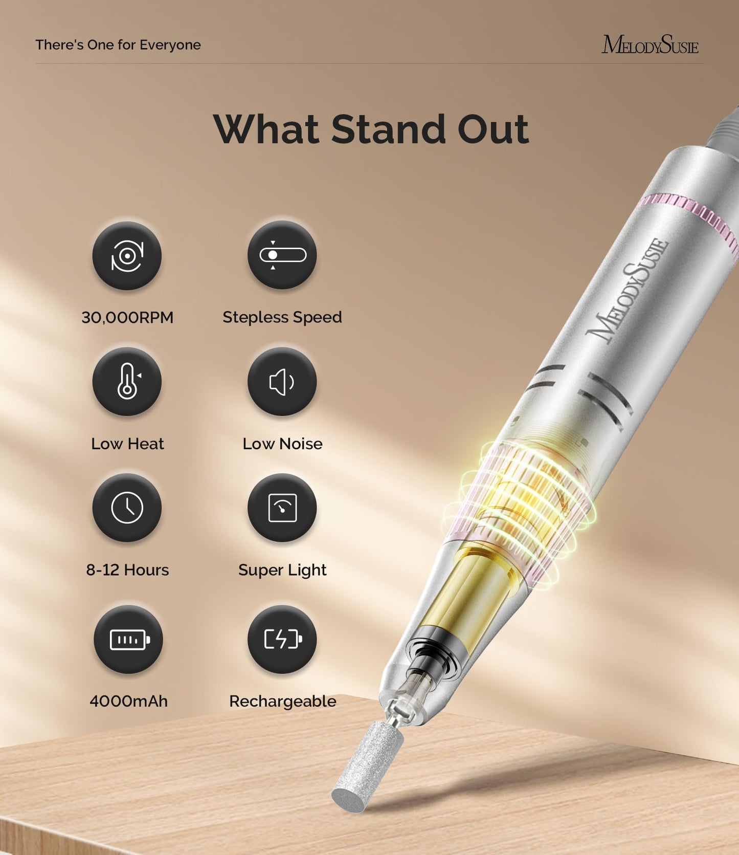 MelodySusie Portable Nail Drill 30000 RPM,SC320F Professional Rechargeable Electric Nail File,Cordless Nail E File for Acrylic Nails Gel Polishing Removing,Efile Nail Kit for Manicure Salon Home,White