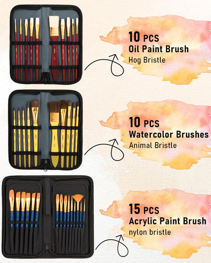 Nicpro 158PCS Deluxe Art Painting Kit with Metal and Solid Beech Wood Easel, Acrylic, Oil & Watercolor Paint Set, Paint Brushes, Canvas, Palette, Paper Pad, Professional Art Set for Adults Artist