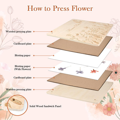 GOLDGE Extra Large 11”x11” Flower Press - 10-Layer Wooden Press for DIY Flower Preservation with Storage Bag, Adult Craft Kit