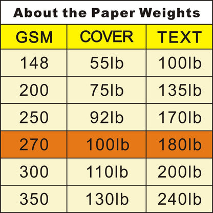 Gold Metallic Cardstock Paper 8.5 x 11 inches 100 Sheets 100lb Cover, Reflective Mirrored Cardstock, for Scrapbook Arts and Craft DIY Projects